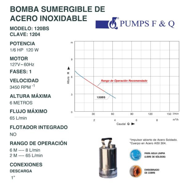 Bomba Sumergible de Acero Inoxidable 1/6 Hp 120BS - Imagen 2
