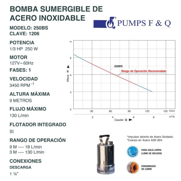 Bomba Sumergible de Acero Inoxidable 1/3 Hp 250BS - Imagen 2
