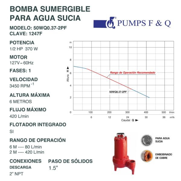 Bomba Sumergible para Agua Sucia 1/2 Hp 50WQ0.37-2PF - Imagen 2