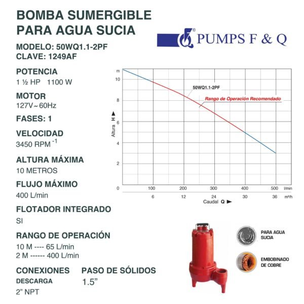 Bomba Sumergible para Agua Sucia 1.5 Hp 50WQ1.1-2PF - Imagen 2