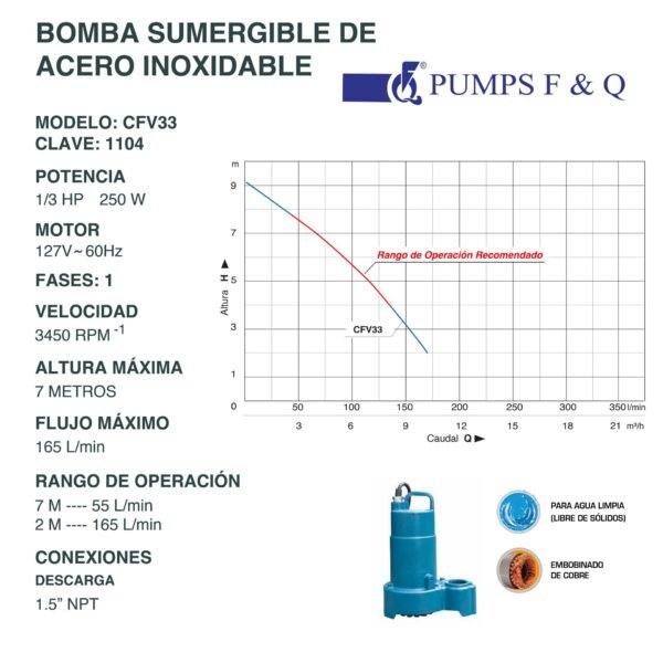 Bomba Sumergible para Agua Limpia 1/3 Hp CFV33 - Imagen 2