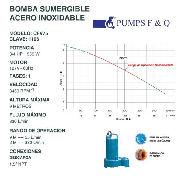 Bomba Sumergible para Agua Limpia 3/4 Hp CFV75 - Imagen 2