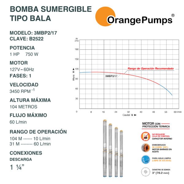 Bomba sumergible Tipo Bala Agua Limpia 1 Hp 3MBP2/17 - Imagen 2