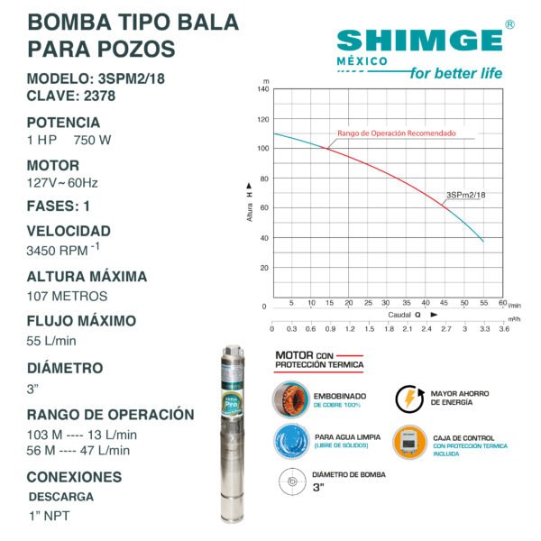 Bomba Tipo Bala para Pozos Agua Limpia 1 Hp 3SPM2/18 - Imagen 2