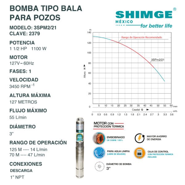 Bomba Tipo Bala para Pozos Agua Limpia 1.5 Hp 3SPM2/21 - Imagen 2