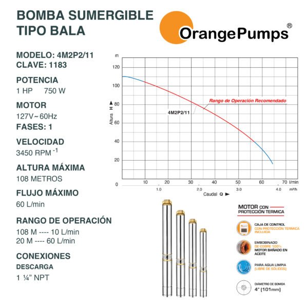 Bomba Sumergible Tipo Bala Agua limpia 1 Hp 4M2P2/11 - Imagen 2