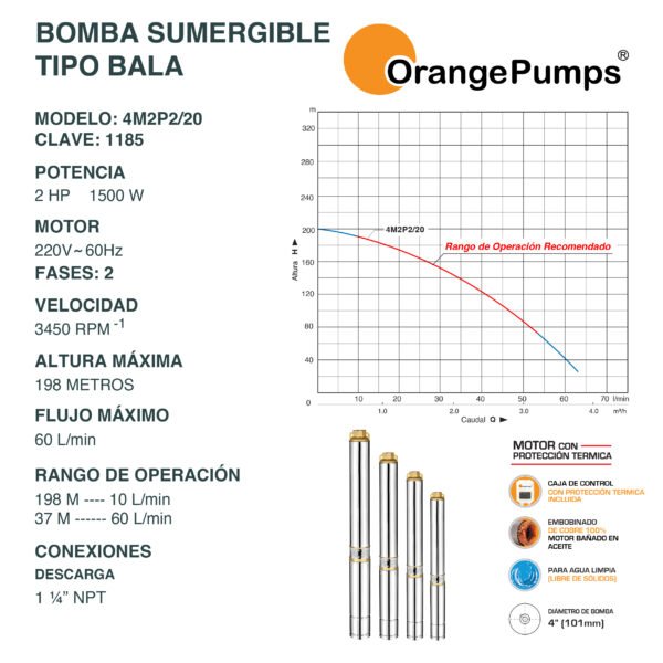 Bomba Sumergible Tipo Bala Agua limpia 2 Hp 4M2P2/20 - Imagen 2