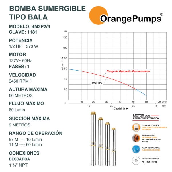 Bomba Sumergible Tipo Bala Agua limpia 1/2 Hp 4M2P2/6