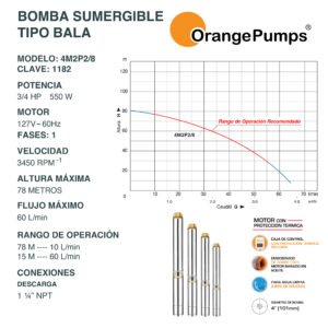 Bomba Sumergible Tipo Bala Agua limpia 3/4 Hp 4M2P2/8