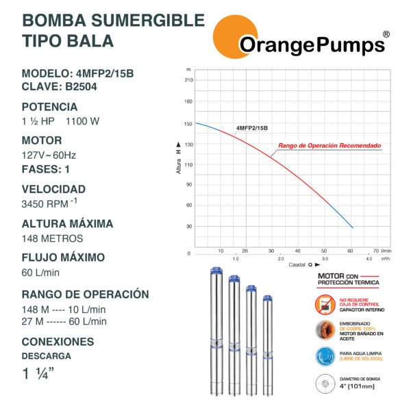 Bomba SumergibleTipo Bala Agua limpia 1.5 Hp 4MFP2/15B - Imagen 2