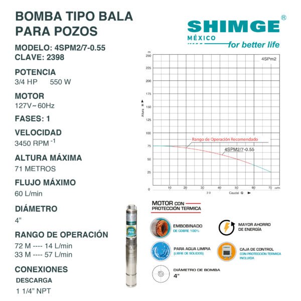 Bomba Tipo Bala para Pozos Agua Limpia 3/4 Hp 4SPM2/7-0.55 - Imagen 2