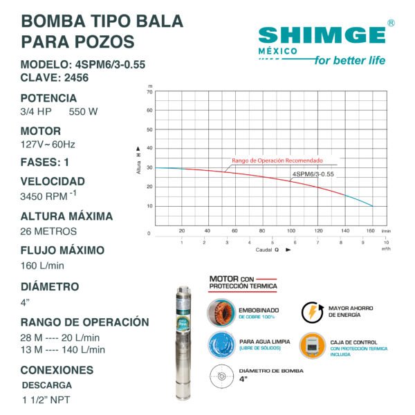 Bomba Tipo Bala para Pozos Agua Limpia 3/4 Hp 4SPM6/3-0.55
