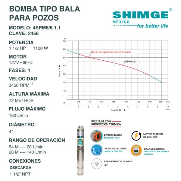 Bomba Tipo Bala para Pozos Agua Limpia 1.5 Hp 4SPM6/6-1.1 - Imagen 2