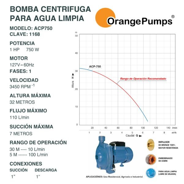 Bomba Centrifuga para Agua Limpia 1 Hp ACP-750 - Imagen 2