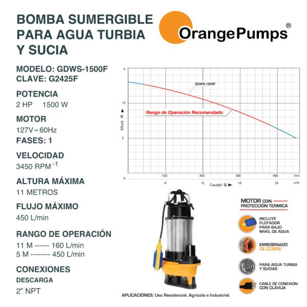 Bomba Sumergible para Agua Turbia y Sucia 2 Hp GDWS-1500F - Imagen 2