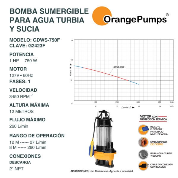 Bomba Sumergible para Agua Turbia y Sucia 1 Hp GDWS-750F - Imagen 2