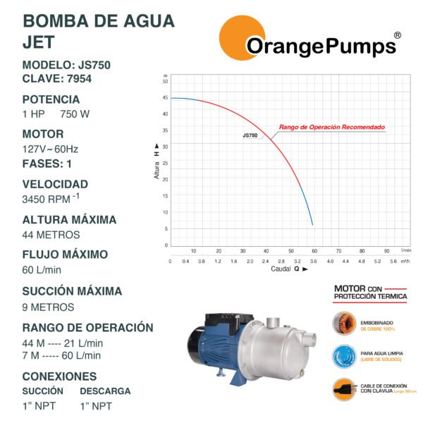 Bomba de Agua Jet 1 Hp JS750 - Imagen 2