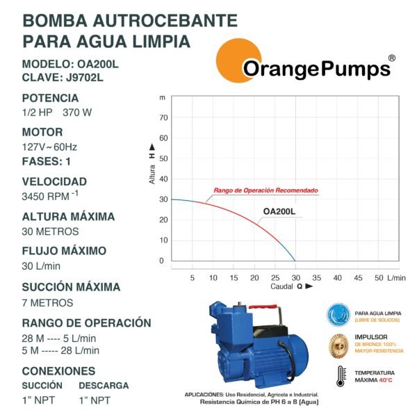 Bomba Autocebante para Agua  Limpia 1/2 Hp OA200L - Imagen 2