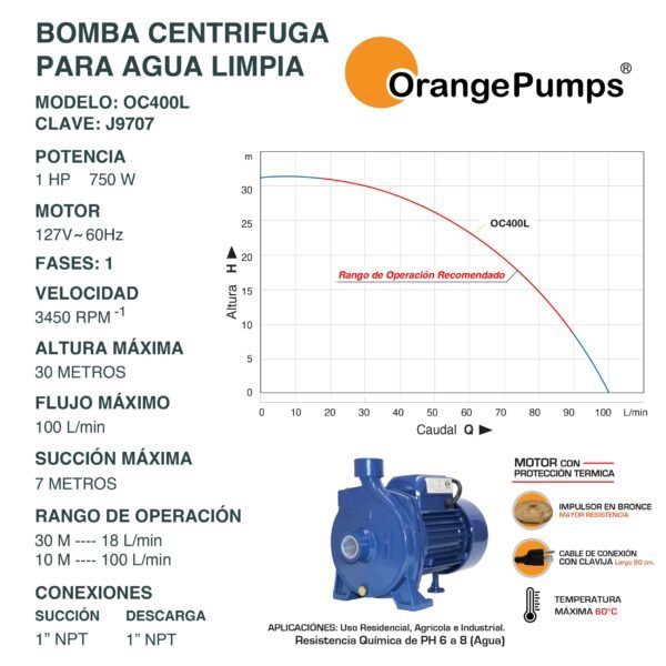 Bomba Centrifuga para Agua Limpia 1 Hp OC400L - Imagen 2