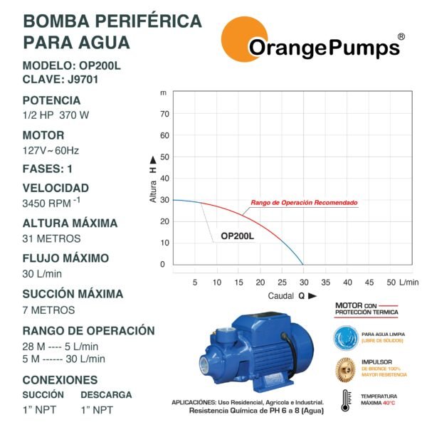 Bomba Periférica para Agua Limpia 1/2 Hp OP200L - Imagen 2
