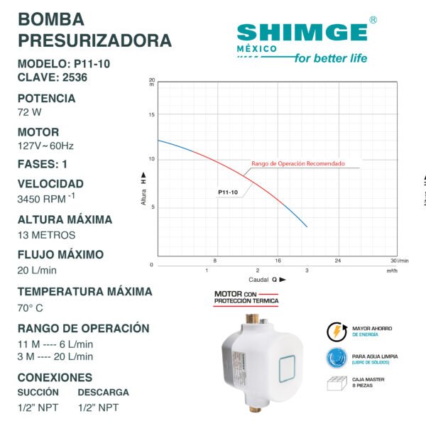 Bomba Presurizadora 72w P11-10 - Imagen 2