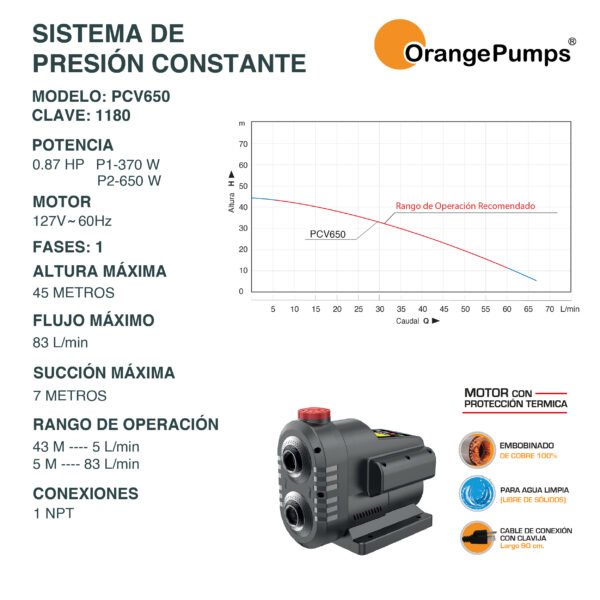 Sistema de Presión Constante 0.87 Hp PCV650 - Imagen 2