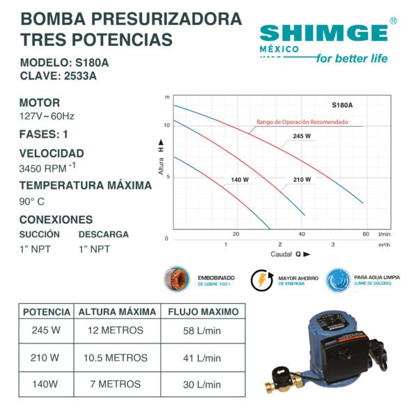Bomba Presurizadora Tres Potencias c/sensor S180A - Imagen 3