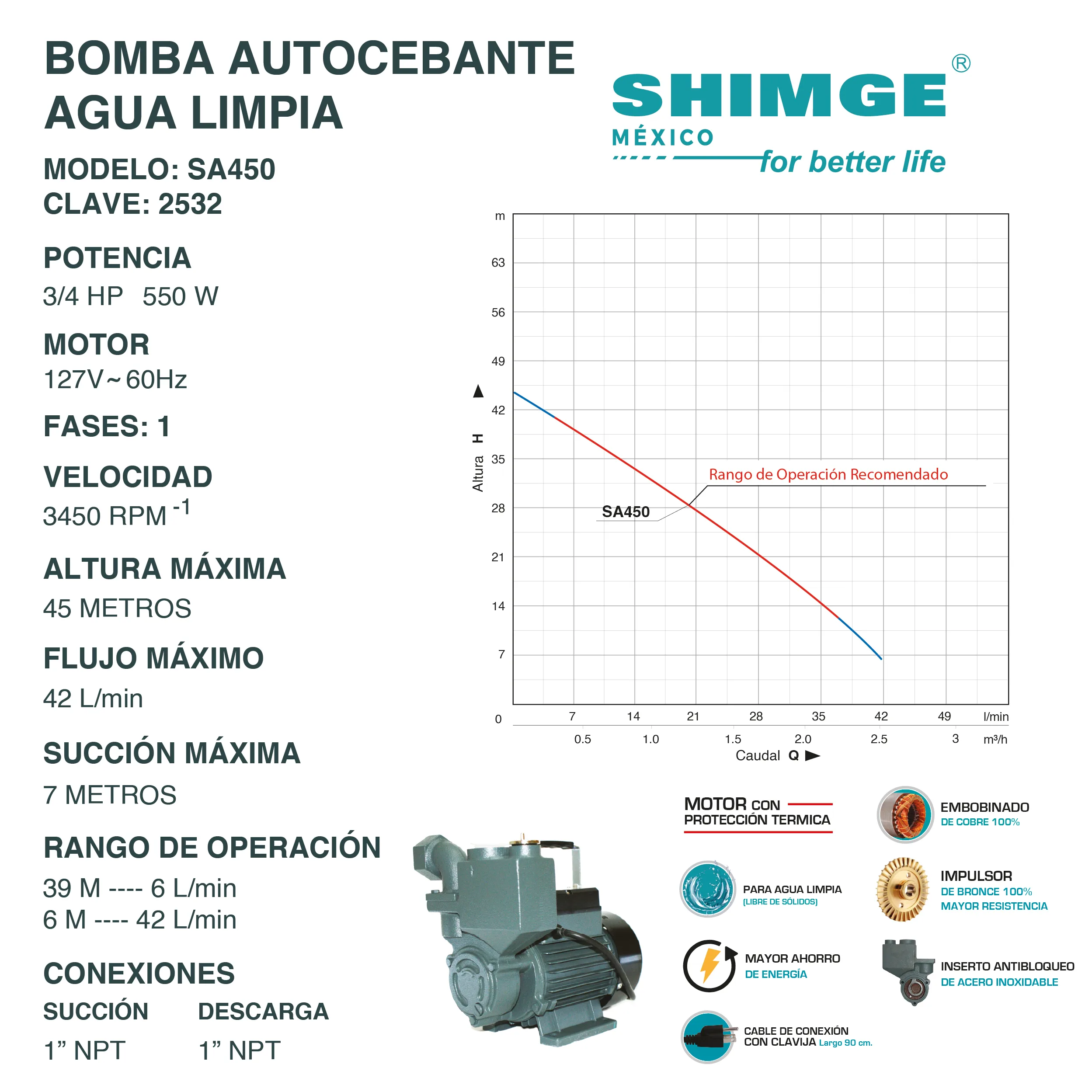 Bomba Autocebante para Agua Limpia 3/4 Hp SA450 - Image 2