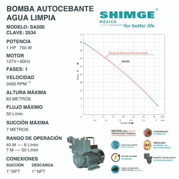 Bomba Autocebante para Agua Limpia 1 Hp SA500 - Imagen 2
