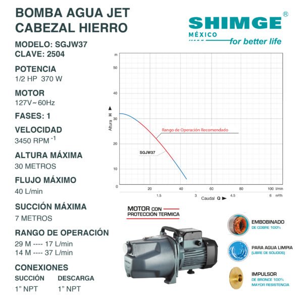 Bomba de Agua Jet Cabezal de Hierro 1/2 Hp SGJW37 - Imagen 3