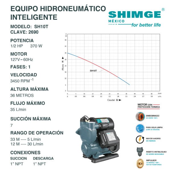 Equipo Hidroneumatico Inteligente 1/2 Hp SH10T - Imagen 2