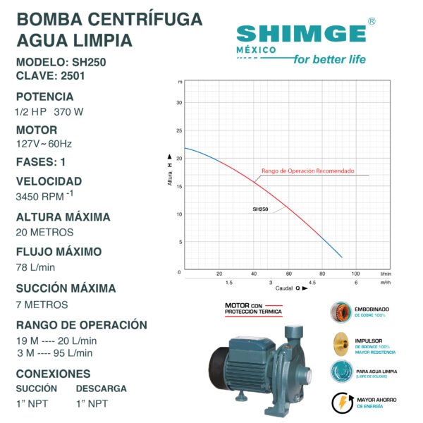 Bomba Centrífuga para Agua Limpia 1/2 Hp SH250 - Imagen 3