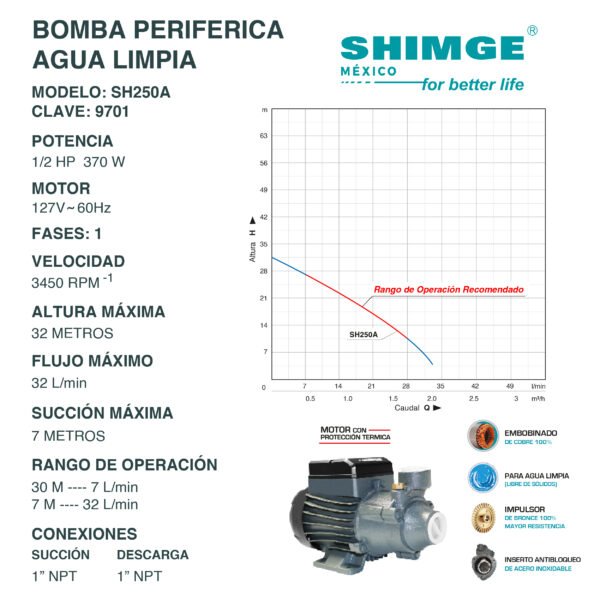 Bomba Periférica para Agua Limpia 1/2 Hp SH250A - Imagen 2