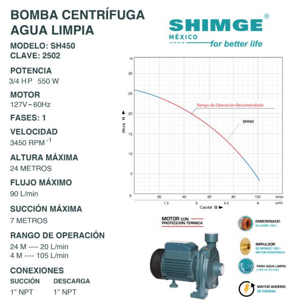 Bomba Centrífuga para Agua Limpia 3/4 Hp SH450 - Imagen 3