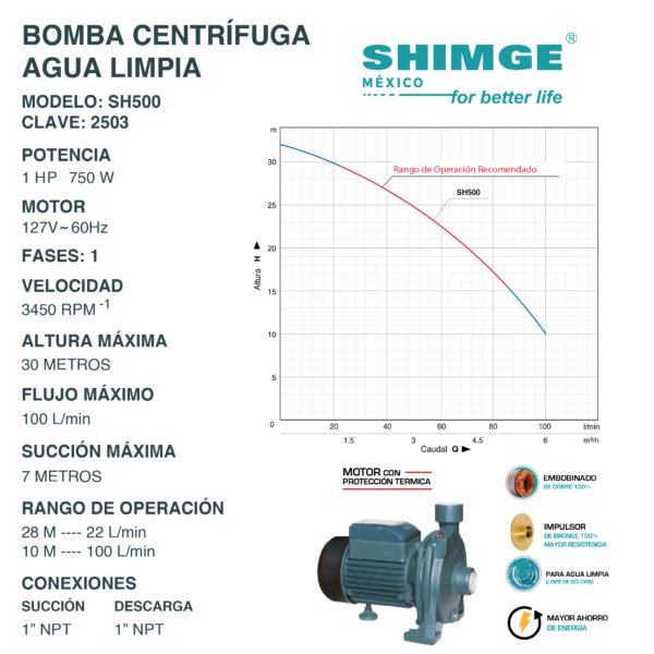 Bomba Centrífuga para Agua Limpia 1 Hp SH500 - Imagen 3