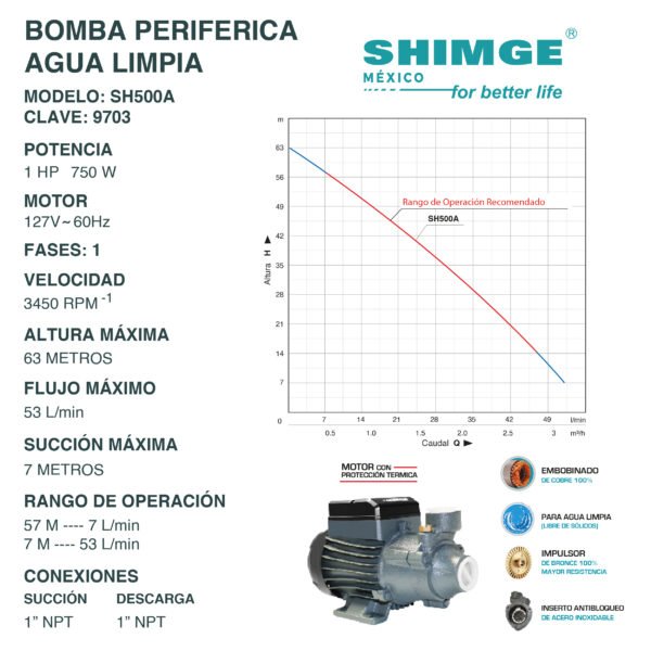 Bomba Periférica para Agua Limpia 1 Hp SH500A - Imagen 2