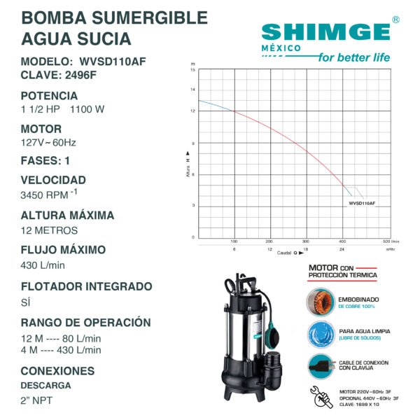 Bomba Sumergible para Agua Sucia 1.5 Hp WVSD110AF - Imagen 2