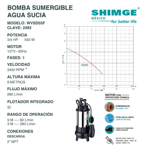 Bomba Sumergible para Agua Sucia 3/4 Hp WVSD55F - Imagen 2